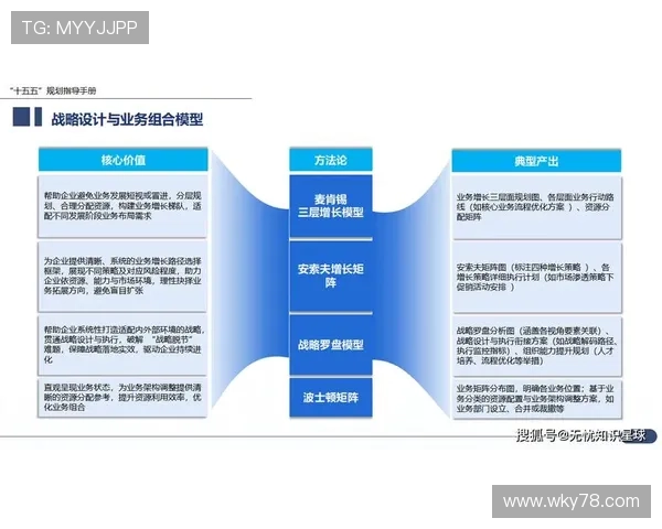 面向教育企业家的创新思维与实践成长路径探索与战略提升系统化指南